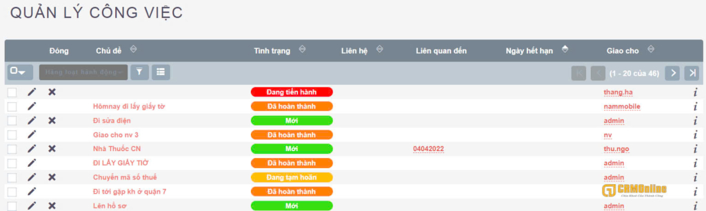 Task_Management