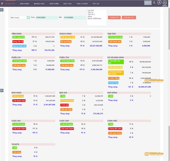 Report-Management
